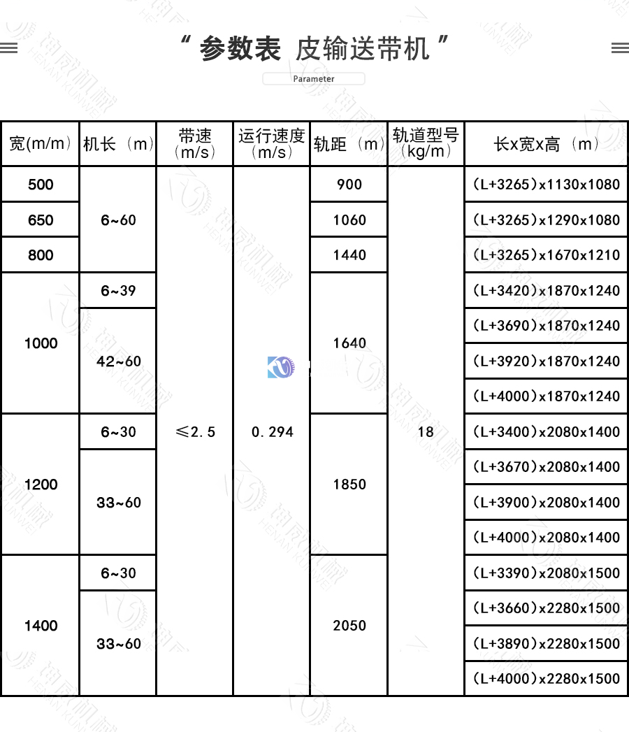 可逆配倉皮帶機(jī)技術(shù)參數(shù)